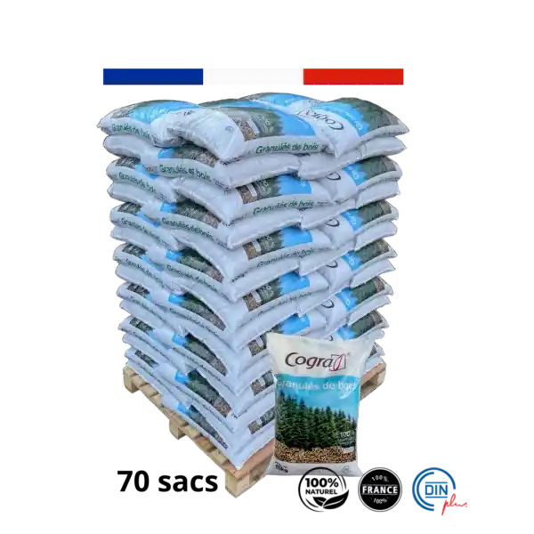 Granulés COGRA – Palette 70 Sacs 15 kg (1050 kg) 3 Granulés COGRA – Palette 70 Sacs 15 kg (1050 kg) – Image 3